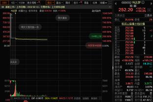 全面！邹雨宸半场12中6拿到12分8板2助2帽 正负值+15