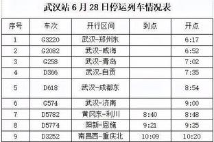 瓦塞尔：未来三四年 我们会见识文班变得多强 我俩二人组也会很强